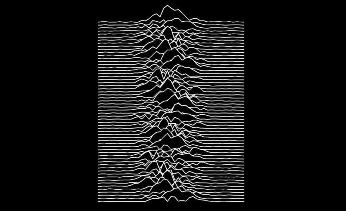 “Unknown Pleasures” dei Joy Division