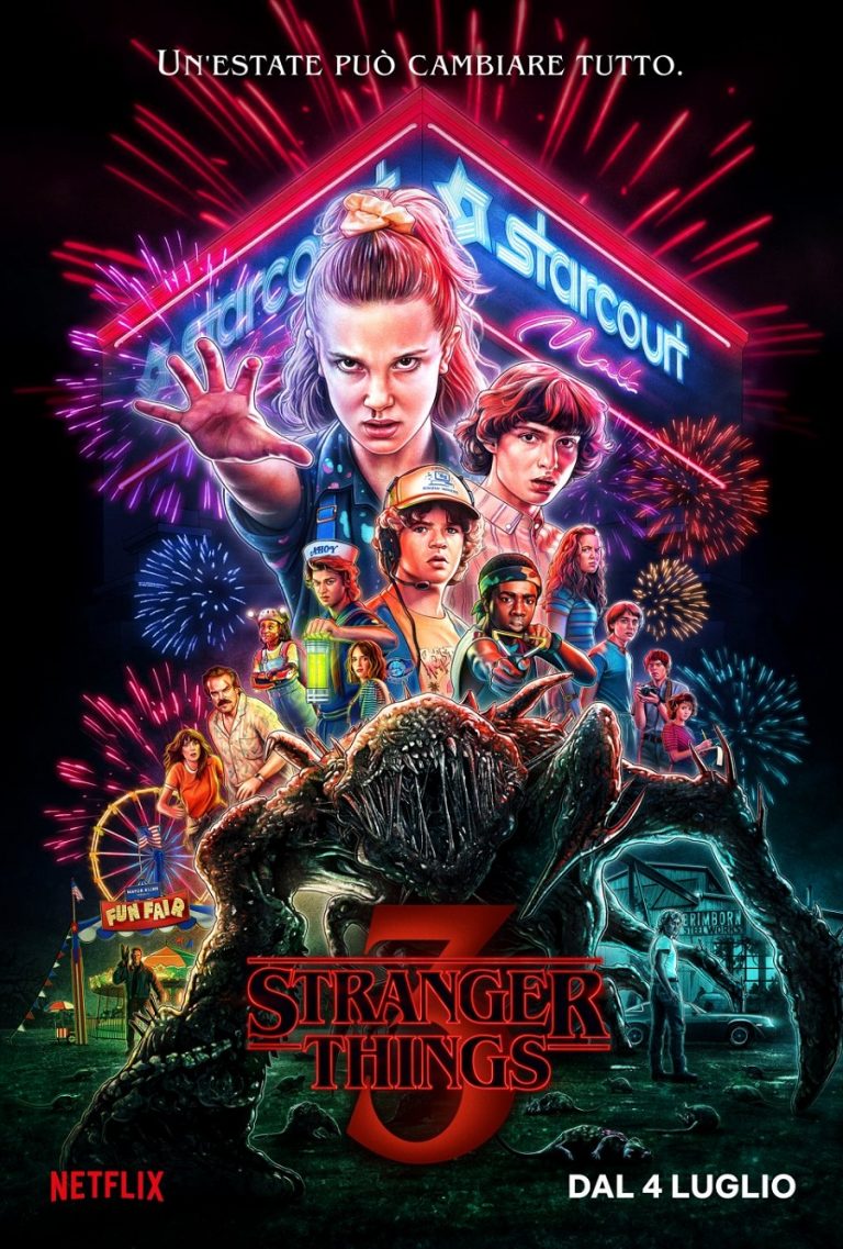 Che Segno Zodiacale è Undici Di Stranger Things